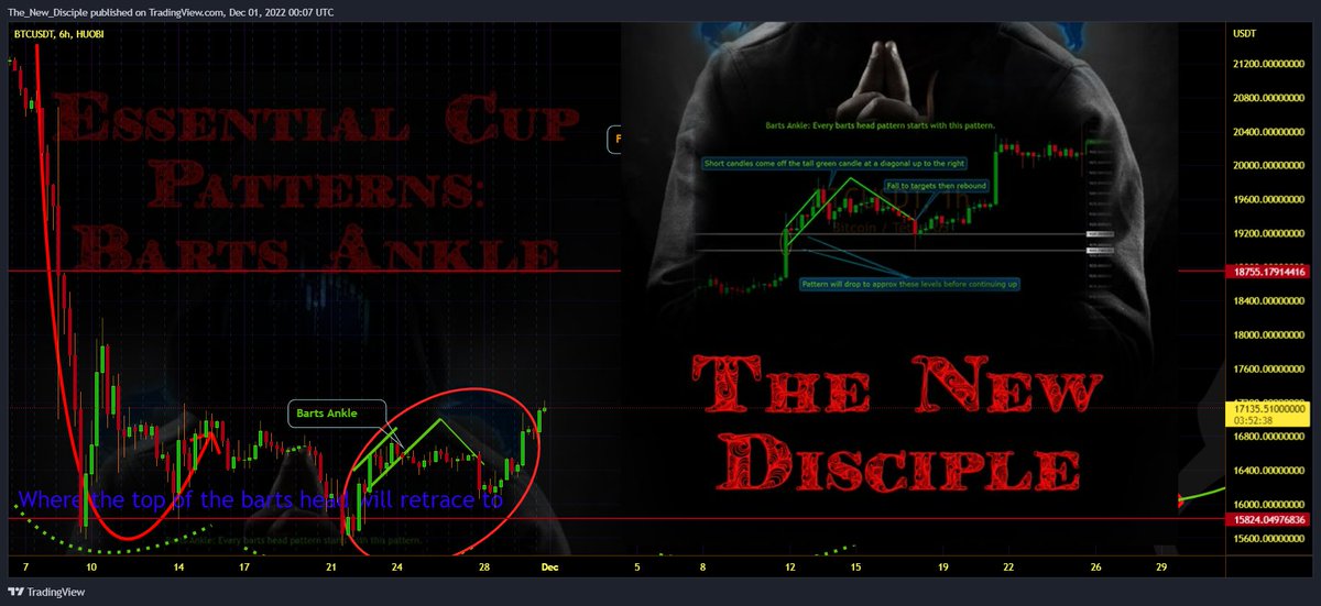 TheeNewDisciple's tweet photo. #btc #Bitcoin  
Still not sure why I have only 40 followers...Show me some love this is what is happening https://t.co/bBRVMMsrad
