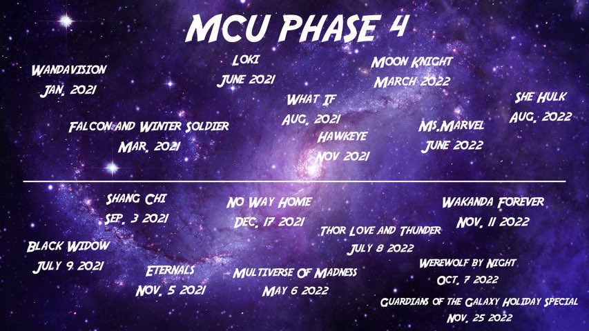 Phase 4 of Marvel Complete. 

What were the highs and what were the lows?

Breaking that down and more tonight on stream. Be on the look out for the Stream!