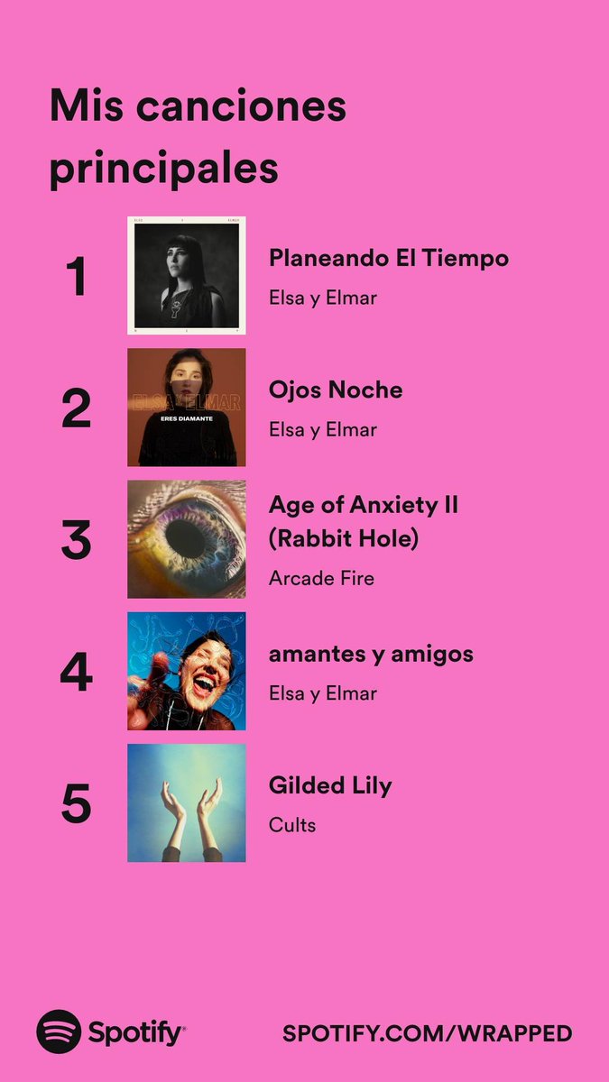 ReneLarcho's tweet photo. ¡@elsayelmar presente en mi top 5 💕! https://t.co/t4xnY0myOQ