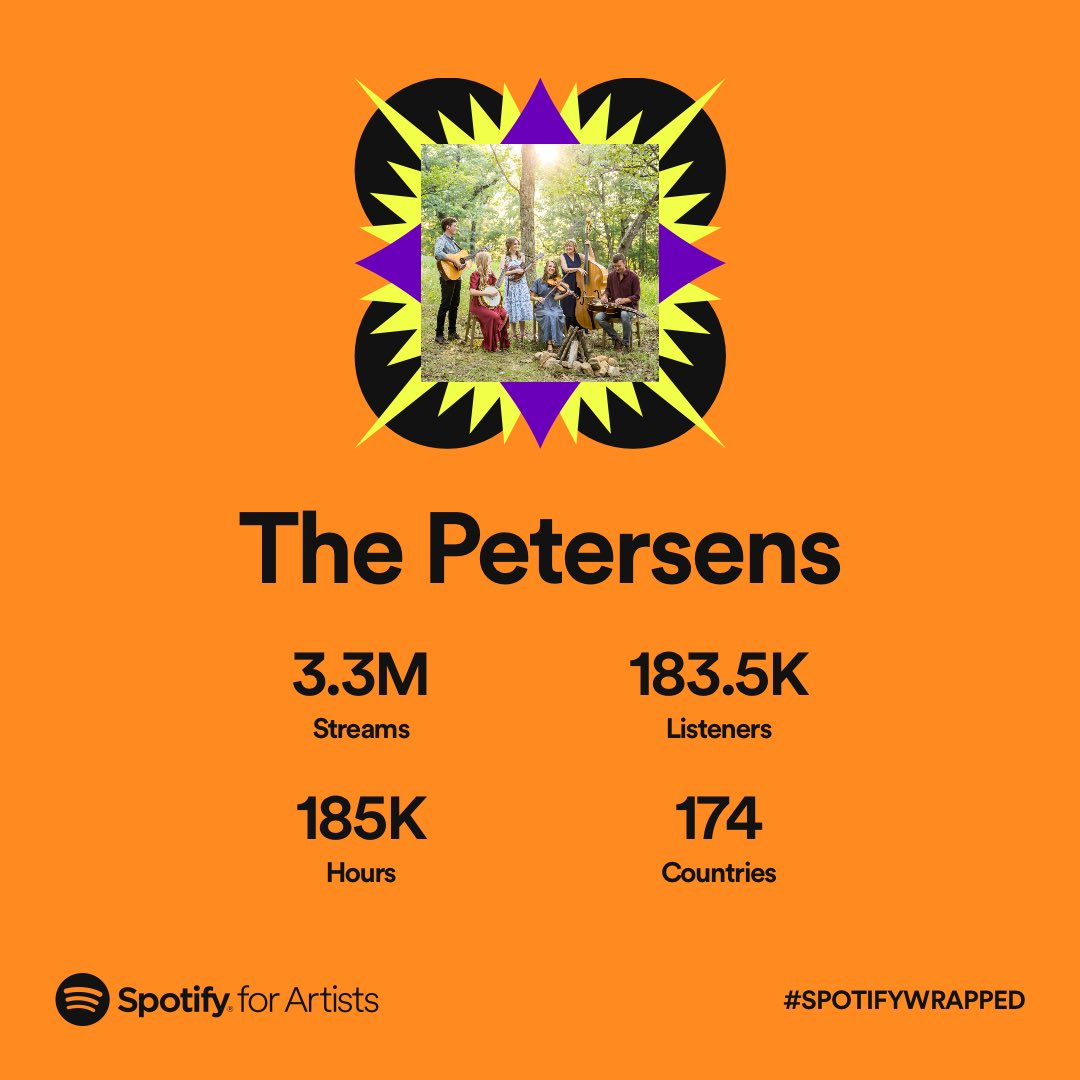 The Petersens tweet media