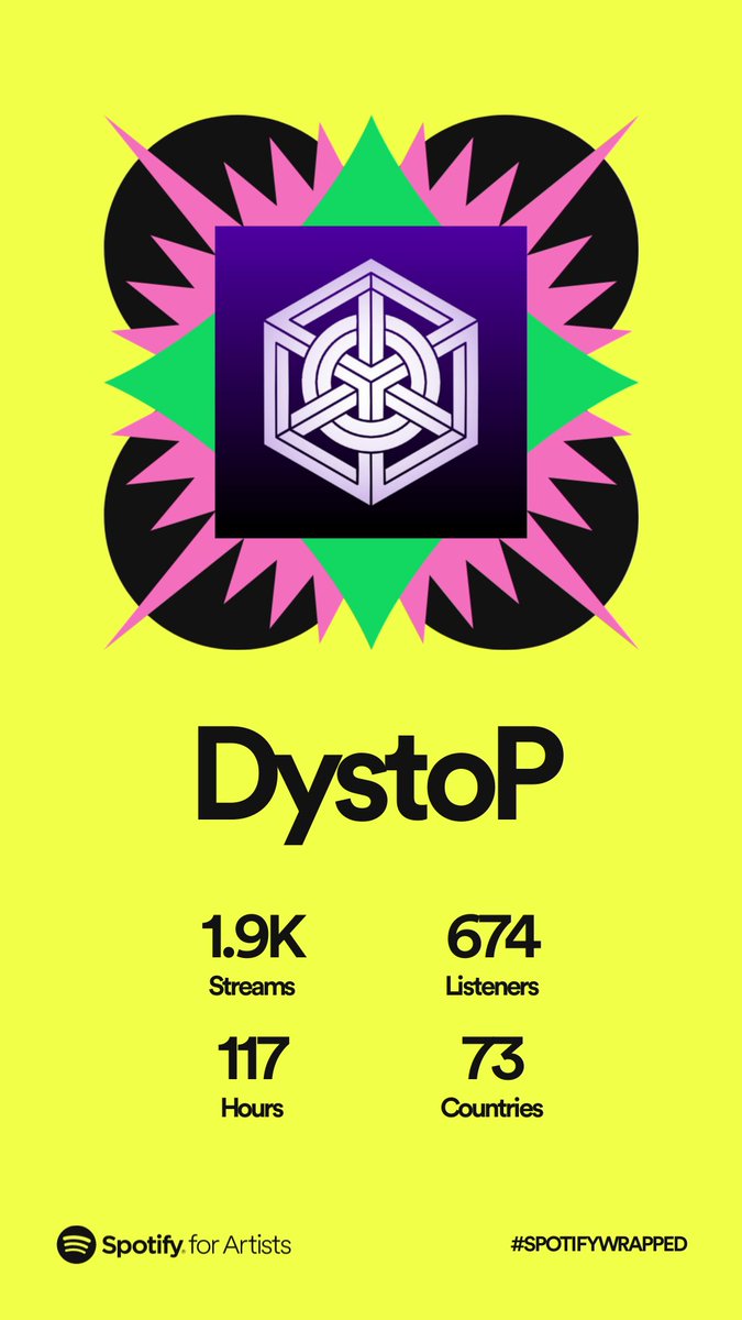 Thank you for the support!