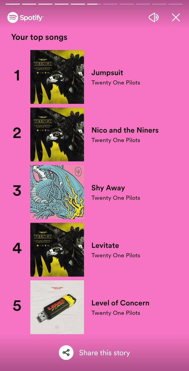 LeoIsGay551's tweet photo. Im shocked. Floored. Flabbergasted even. @twentyonepilots 6 years in a row. Love u guys 💖 https://t.co/XmSMYMnLBP
