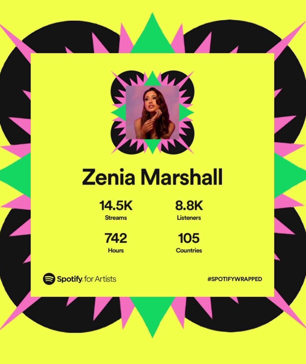 ZeniaMarshall's tweet photo. Thankuuu my loves for all the love this year on #ProveMeWrong &amp; my other singles 🥰💖

This defooo tops my humble records &amp; i have all of y’all listening to thank for that!! 🥹 Plz keep sharing &amp; maybe we can hit 15k by the end of the yr!! 💃🏻🪩 #spotifywrapped2022 https://t.co/2jxas73nbJ