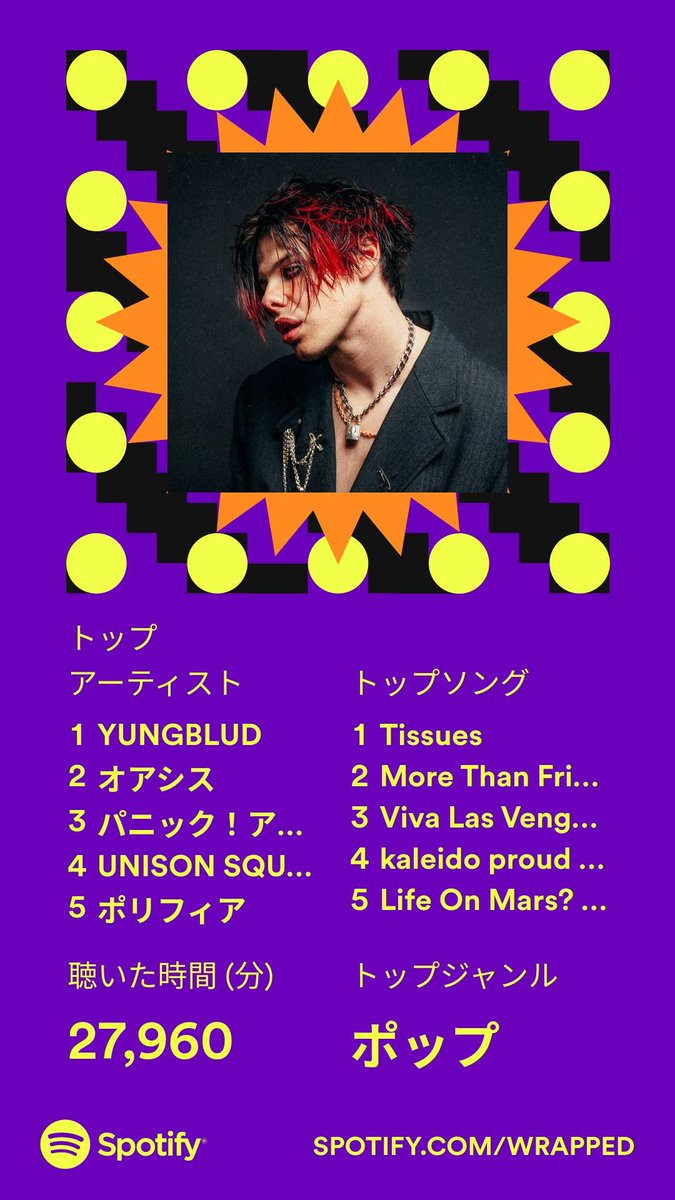 ttycngb's tweet photo. YUNGBLUD!!!!!!!!!!!! https://t.co/Vf8kbdCGJc