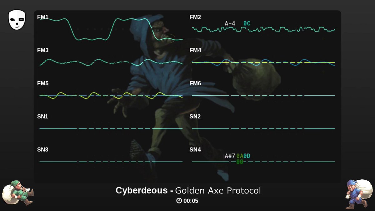 laurent_crouzet's tweet image. The main song from our last EP on @bandcamp 
"Golden Axe Protocol" (cyberdeous.bandcamp.com/album/golden-a…)
Made with #deflemask #sega and video rendered via the new feature on  @deflemask version 1.1.5: Export Oscilloscope Video !
We added some little tuning too :)

youtu.be/Ua4xz3Brkto