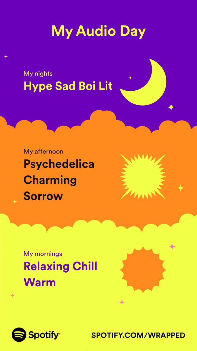 my evenings consist of “hype sad boi lit”