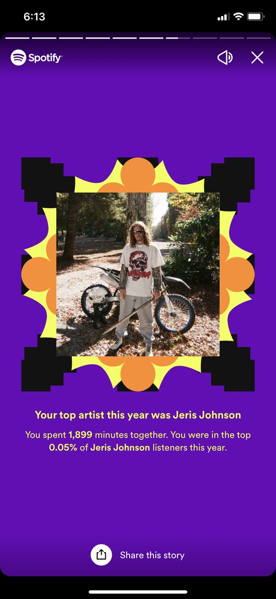 EscapeTheChey's tweet photo. 2nd year in a row. Last year I was in the 0.001% tho 🫡  cannot get enough @killjerisj https://t.co/kKs6UDw38X