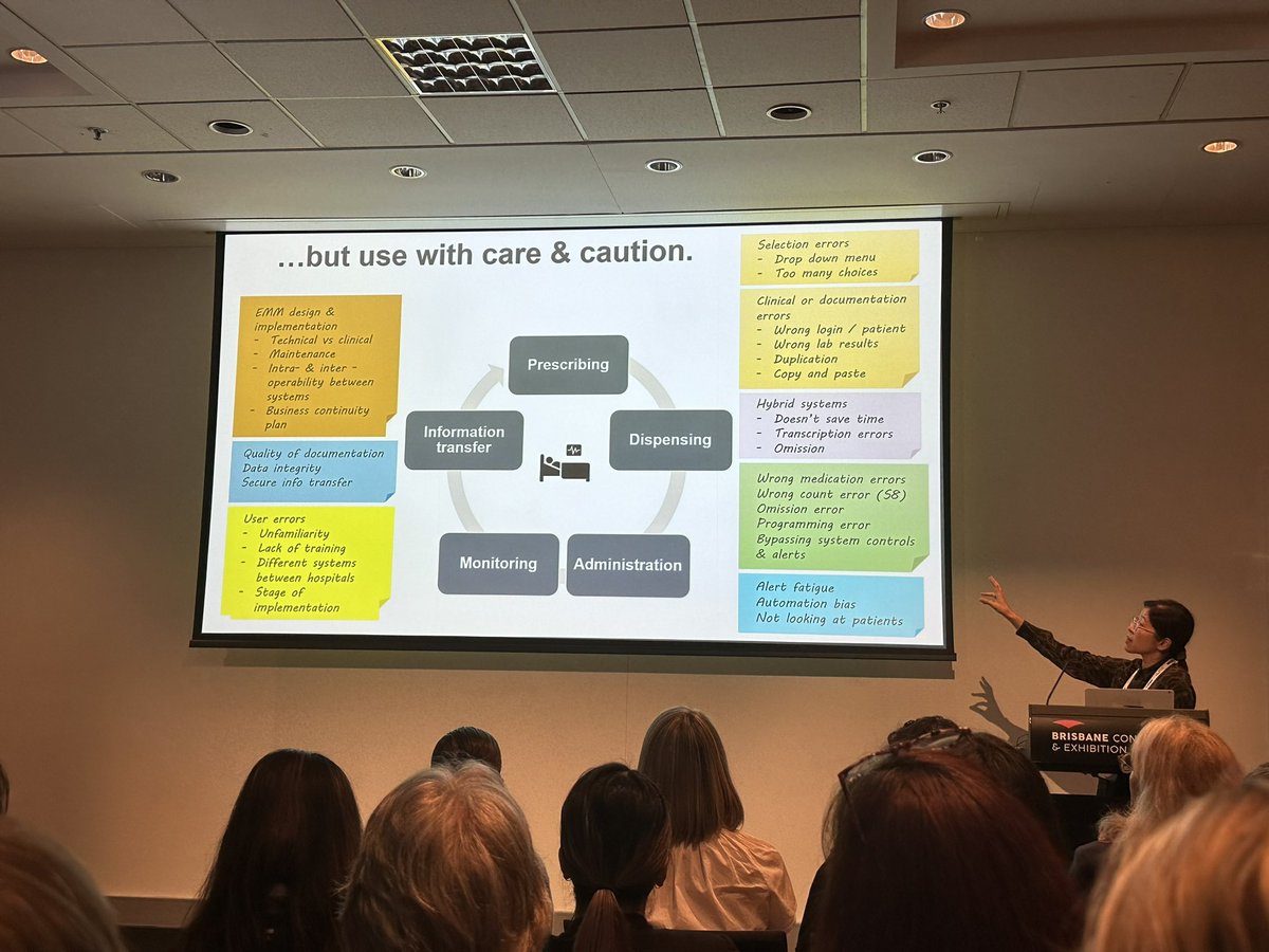 davidnguyenrx's tweet photo. Electronic medication management systems through a medication safety lens #SHPAMedSafety #SHPAeMM #MM2022SHPA https://t.co/V0ZdD4MN5l