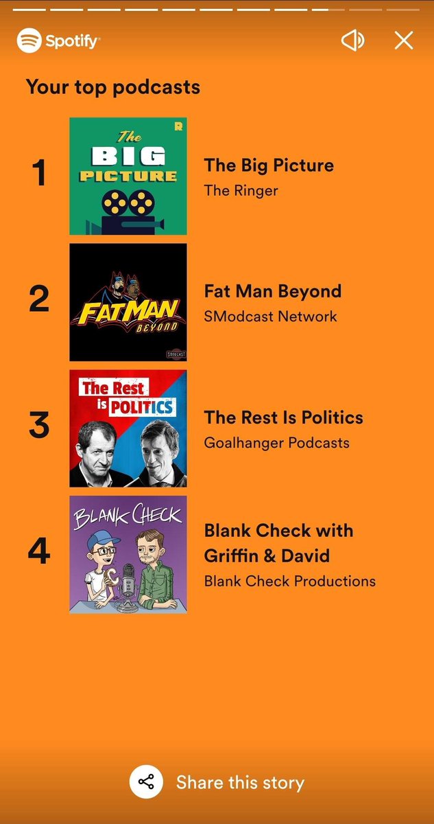 SamuEl_KentMan's tweet photo. My fav podcasters who make my workday go by:
Thank you @SeanFennessey & @akdobbins & @ChrisRyan77 for @Ringer @TheBigPic!
Thank you @ThatKevinSmith & @MarcBernardin & #BAMFMan @Reifenberg for @SVCantina #FatmanBeyond!
Thank you @RoryStewartUK & @CampbellClaret @RestIsPolitics! https://t.co/w1jZJP8Rkz