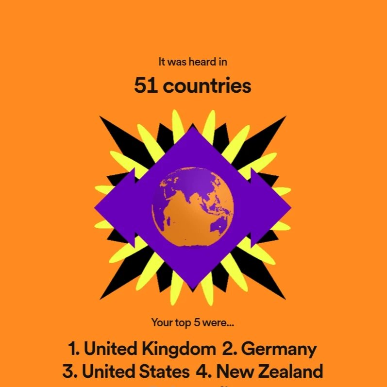 OwenMullen6's tweet photo. Thanks to all my #spotify listeners 👍
#spotifyaudiobooks #spotifybooks #spotifyartist #bookstream #spotifycrimefiction #lismio #listenfree https://t.co/rMJXCE3VAG
