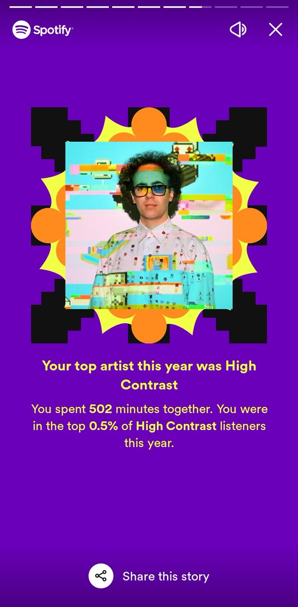 joeymaley's tweet photo. @HighContrast last year I was in the top 1%. Now top 0.5% so thank you for the continued memories and good times. https://t.co/pXAqkIcCWw