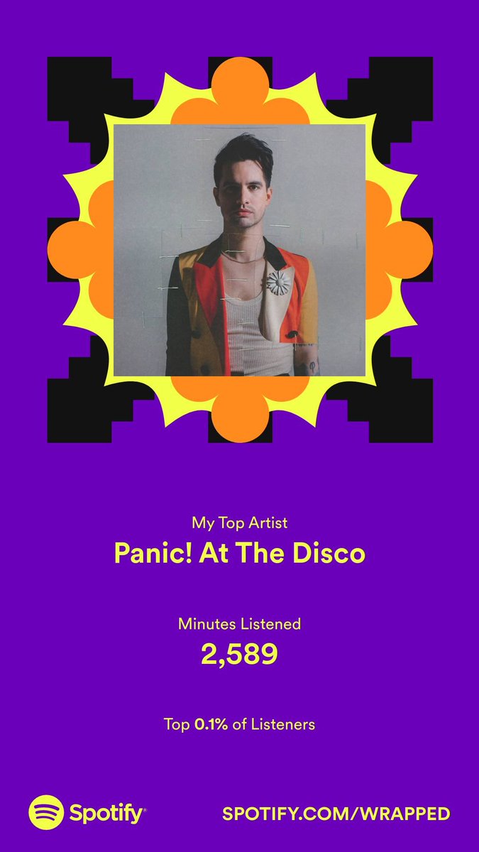 Plochdown's tweet photo. I tell myself I don’t listen to that much Panic! At the Disco. My Spotify wrapped tells a different story. https://t.co/nF9CM9SSRq