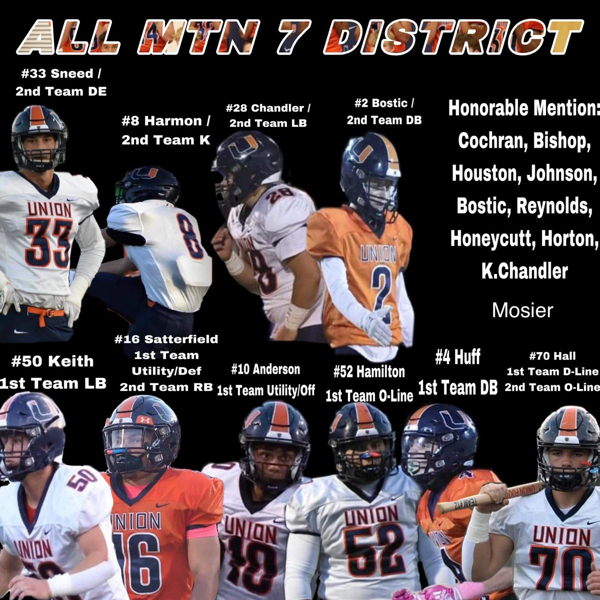 Congratulations to the following Bears for All-District honors!!

Shoutout to Johnny Satterfield for the edit!!
#TheU