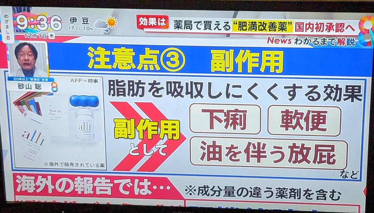 薬局で買える肥満改善薬が登場。良さそうだけど副作用がヤバいな…