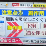 薬局で買える肥満改善薬が登場。良さそうだけど副作用がヤバいな…