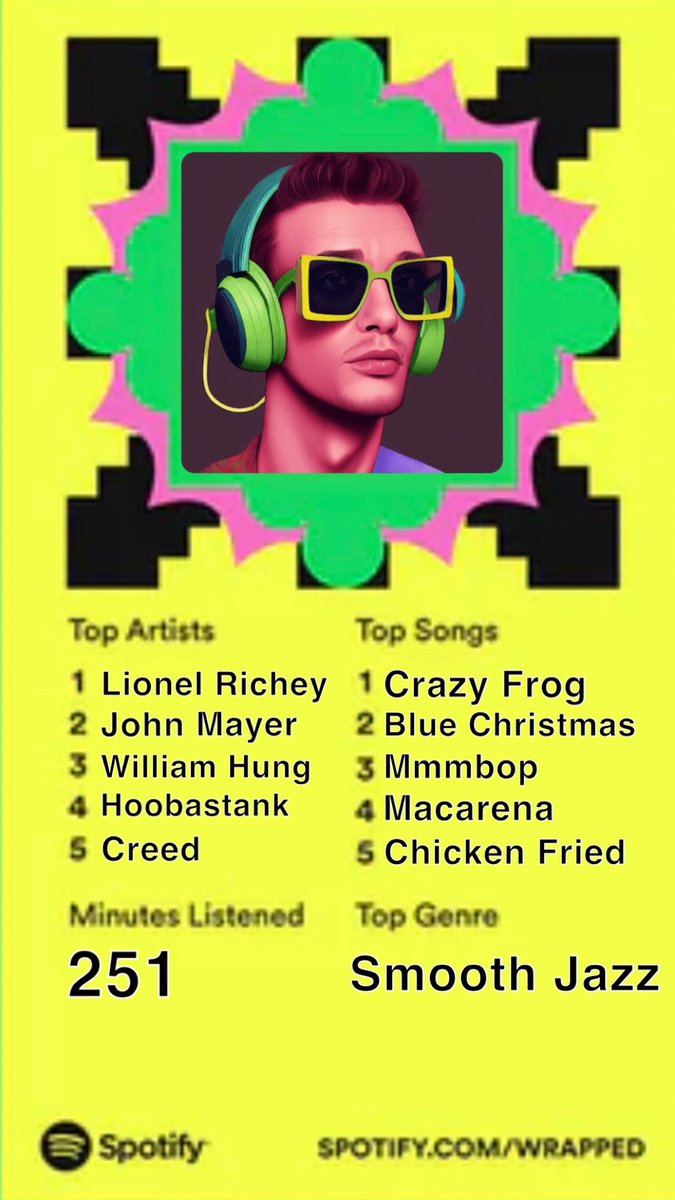 akviklys's tweet photo. Uh…. @Spotify  what did I do wrong? https://t.co/CkfaCnoztv