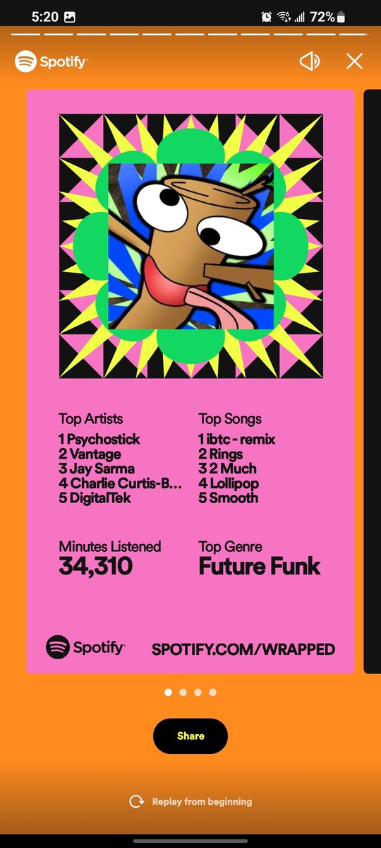 GildedGenki's tweet photo. @Charalanahzard I don't know how Psychostick got Top of the list, but here we are. https://t.co/YsloD3X3nX