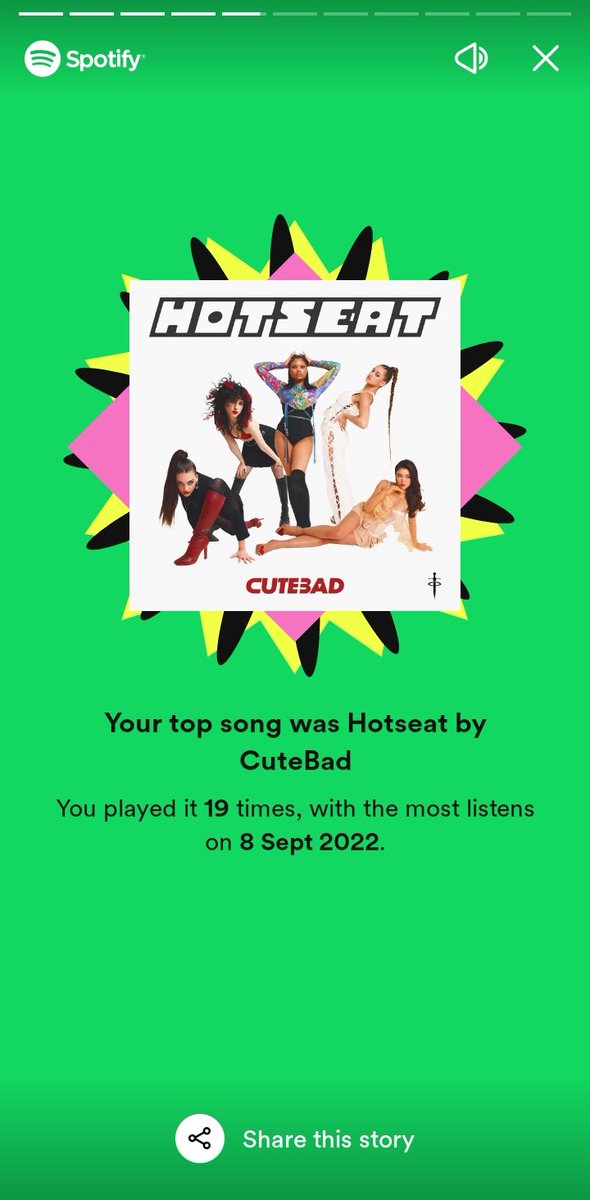 joeymaley's tweet photo. @cutebadmusic Most listening to song this year. Not too bad but I gotta up those numbers. (This may or may not be playing as I'm tweeting this 🤣) https://t.co/e0mcYk84Zg