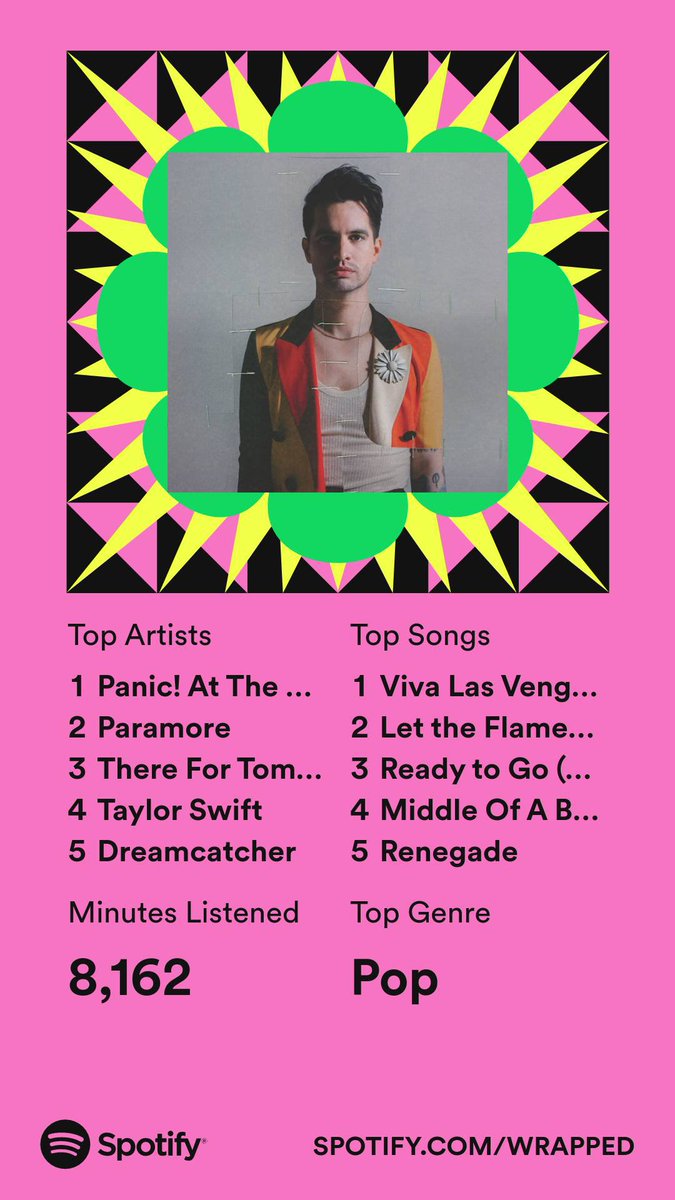 Oh Spotify, you get me so well. That's quite the lineup. 😅