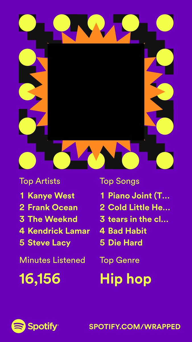 semwonders's tweet photo. happy spotify wrapped day https://t.co/htkaiIGRVY