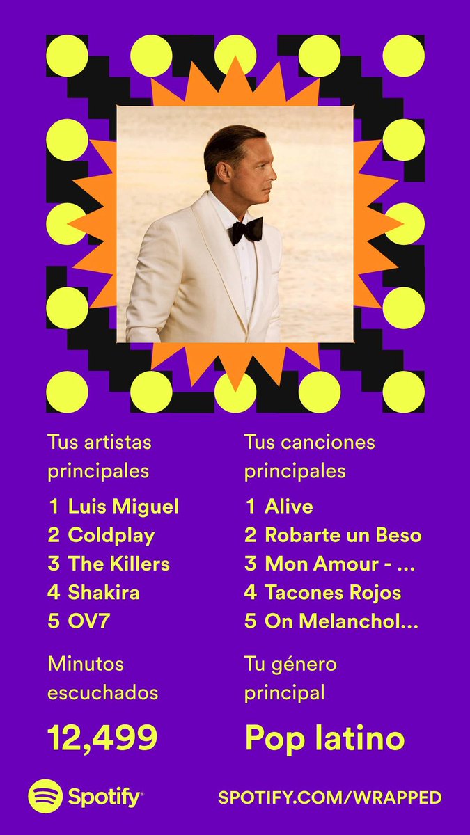 lups_raphael's tweet photo. El Spotify Wrapped de este año me hizo darme cuenta que soy Luismi fan de clóset. https://t.co/bFImTgbese