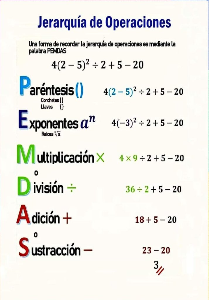 GustavoVela71's tweet photo. Info útil para los retos https://t.co/w88oeTJ2II