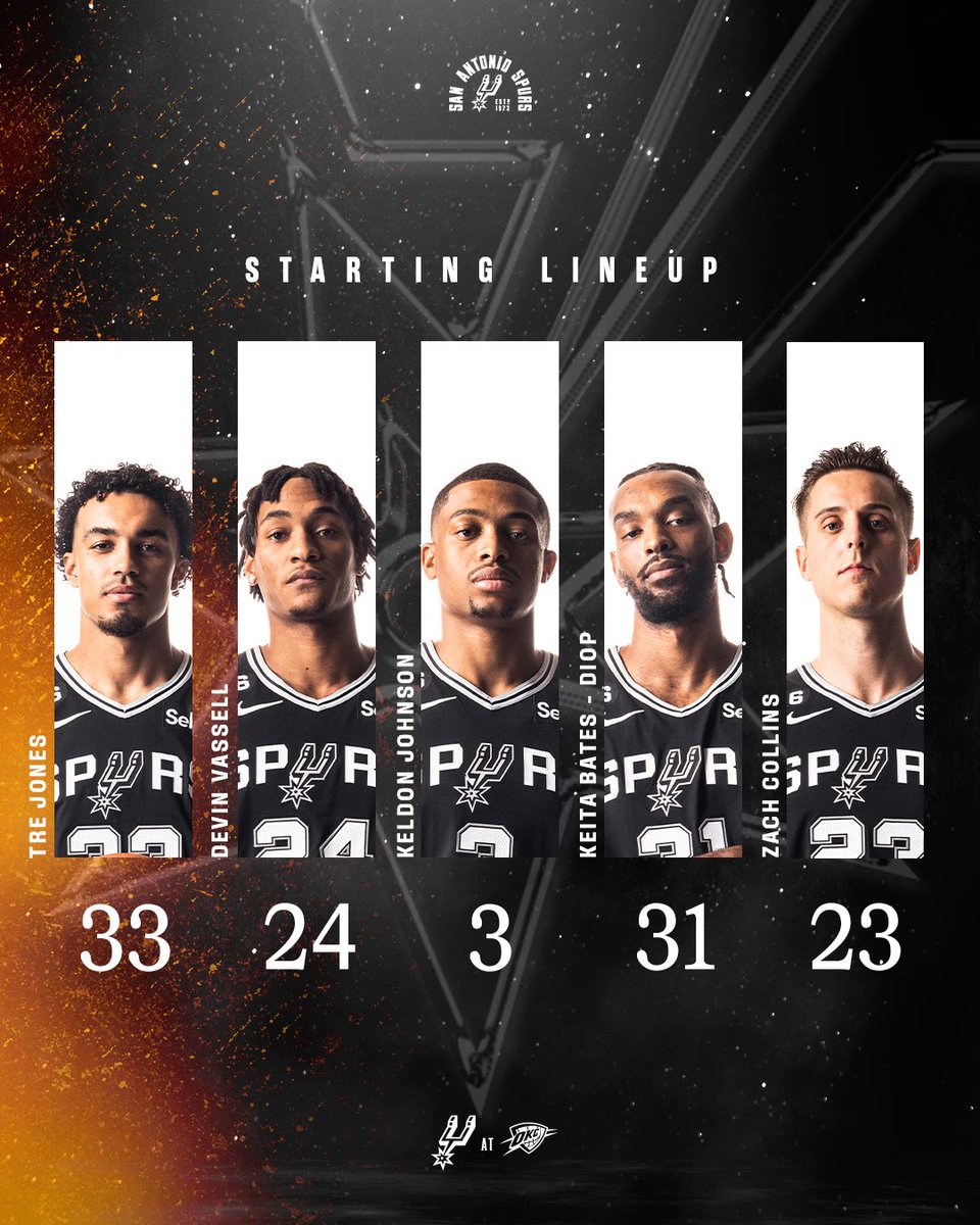 Spurs vs. Thunder Start time, where to watch, what’s the latest