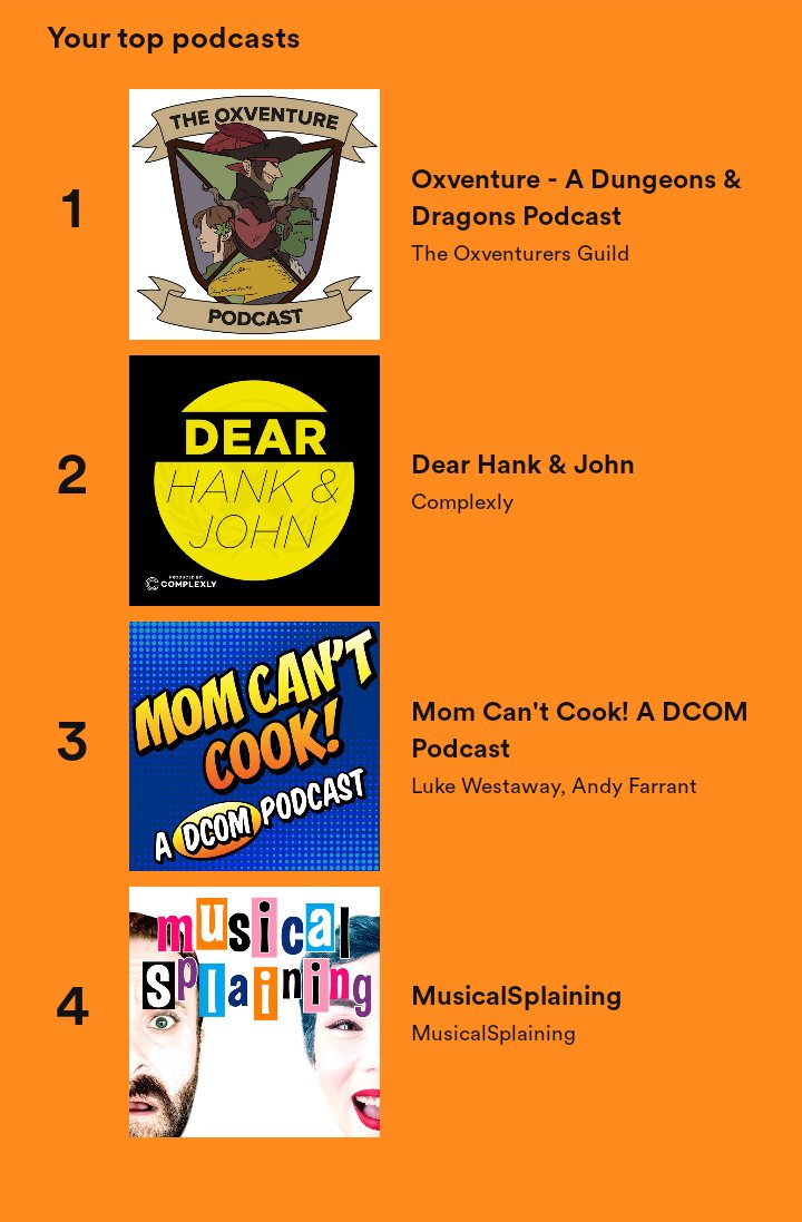 ScaryWombat's tweet photo. Revisiting this Hell app to thank the folks who keep me company on my hour-long commutes. 

If you're looking for a chill, funny way to spend your time, I can't recommend these guys enough! ✌️

@Oxventure @dearhankandjohn @musicalsplainin https://t.co/riuEAP7Vvf