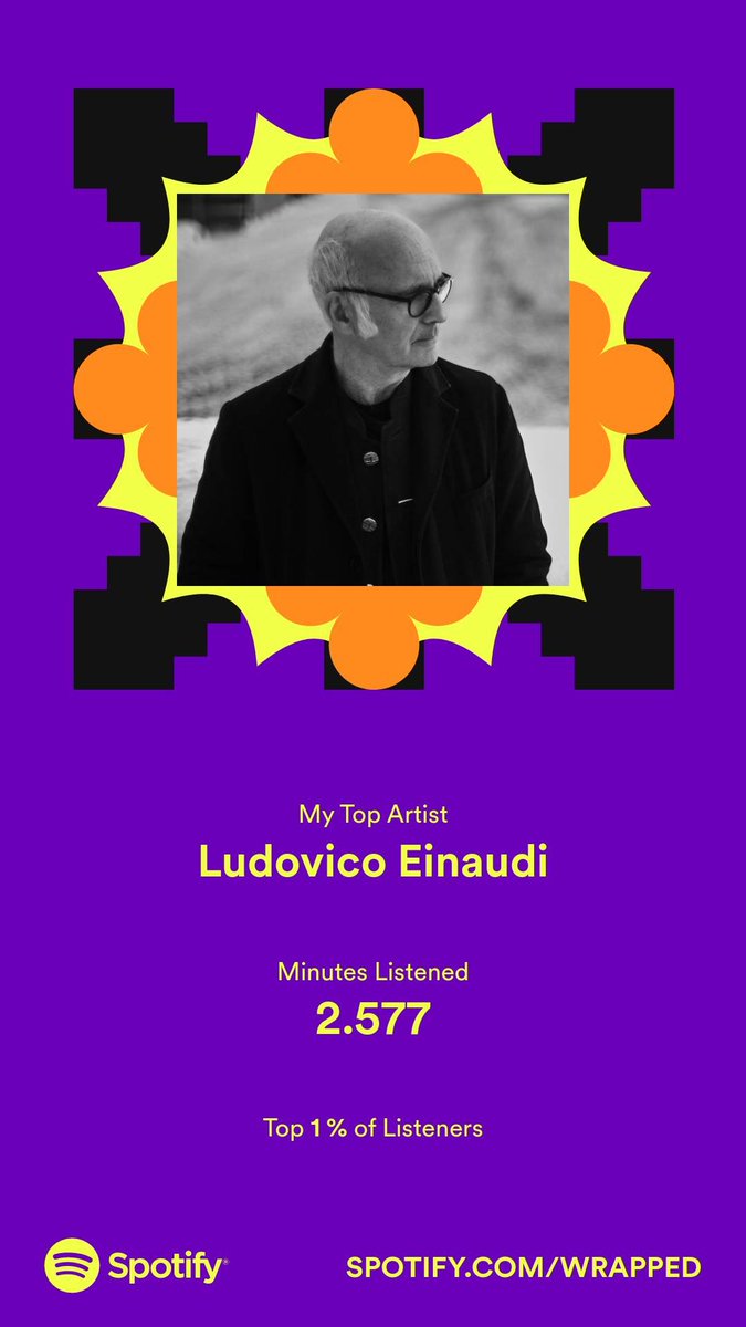 _arcturxs's tweet photo. Thanks @ludovicoeinaud for spending 2.577 minutes with me in 2022.
I love your music and I'm proud to be in the top 1% :D
#SpotifyWrapped https://t.co/wlFhWUJXU9 https://t.co/Qua79LGGVU