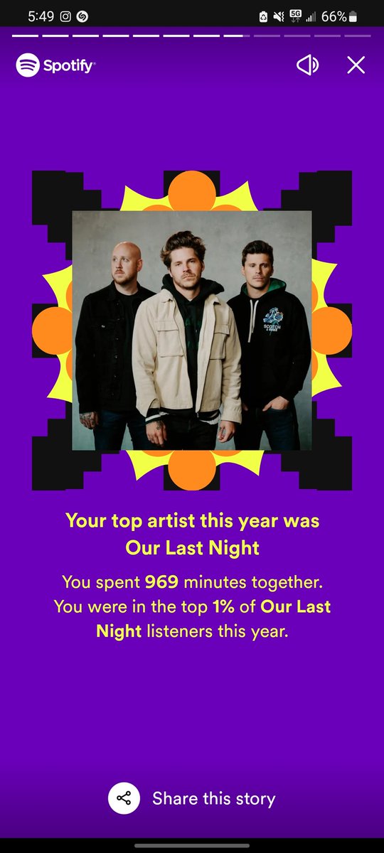 jackson_bell31's tweet photo. @OLNband Y'all have been my top artist for about 4 years now. Absolutely love y'all! 🔥 https://t.co/6HcjrylqWn