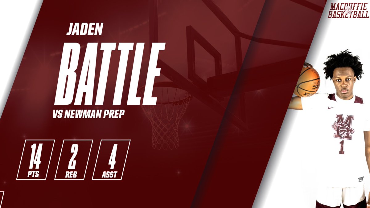 MacDuffie Basketball tweet media