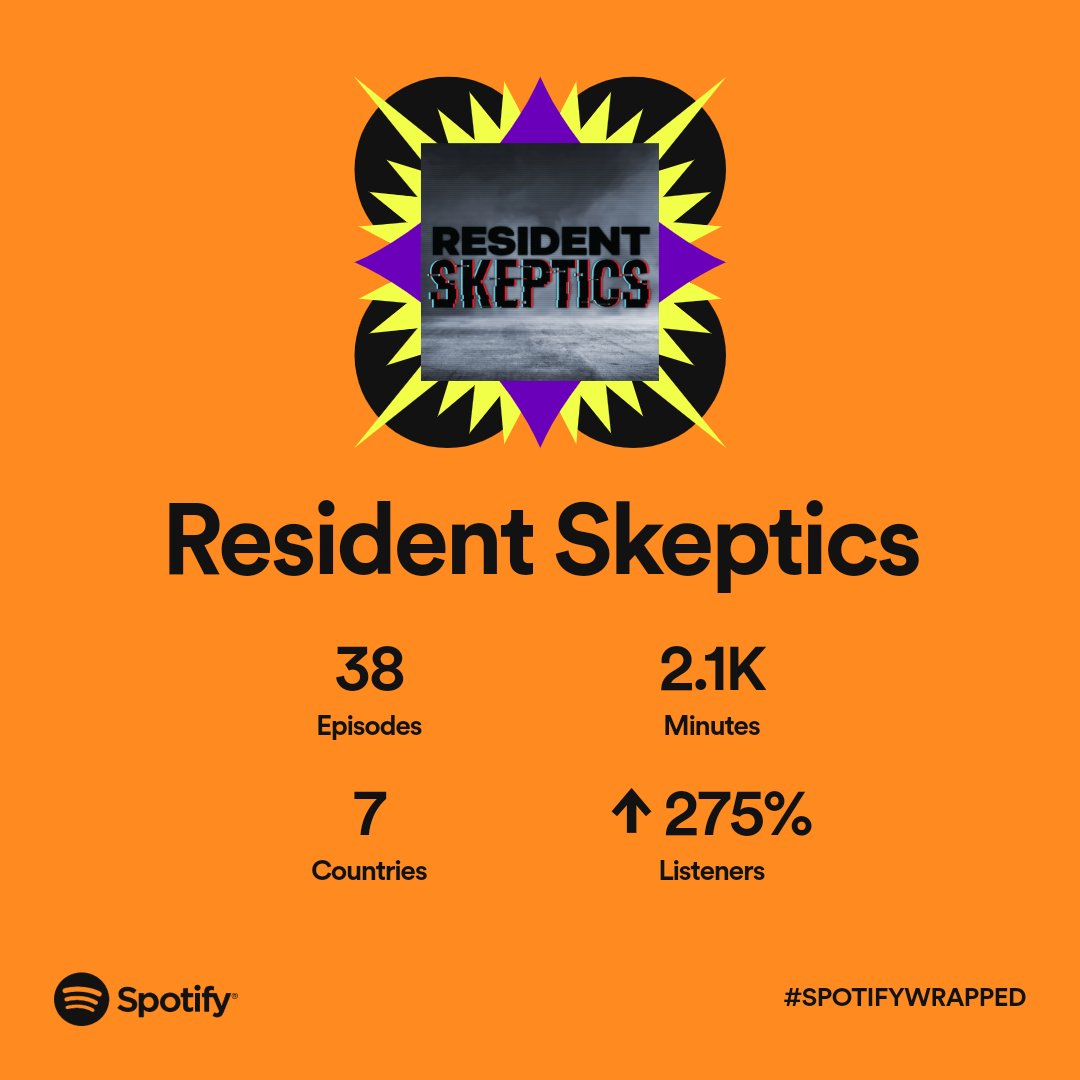 SkepticsPodcast's tweet photo. #SpotifyWrapped https://t.co/cCXgcK01YX