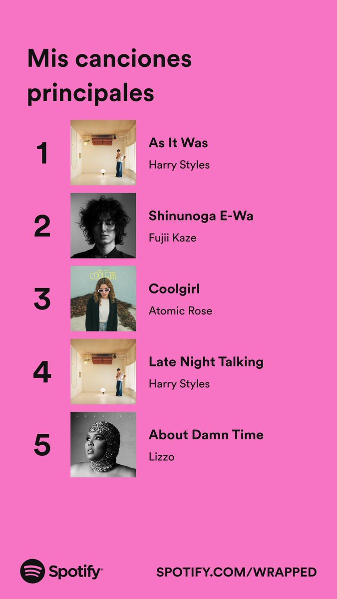 Muchísimas gracias <a href="/_AtomicRose/">Atomic Rose</a> yo dejé de ser un hater de la escena Hondureña este año, y me obsesione, espero estos chiques lleguen y desarmen más y más, simplemente... geniales.