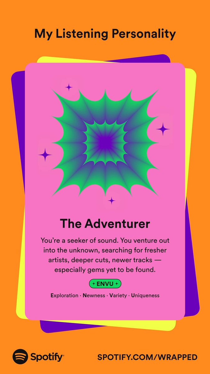 avatargrace's tweet photo. It's #SpotifyWrapped night so here I am https://t.co/9qj60pruiE