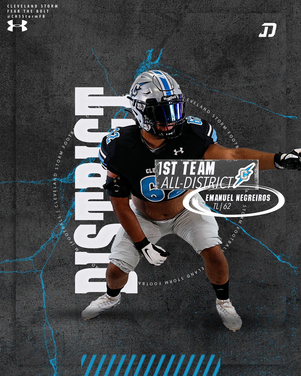 Cleveland Storm 🏈 tweet media