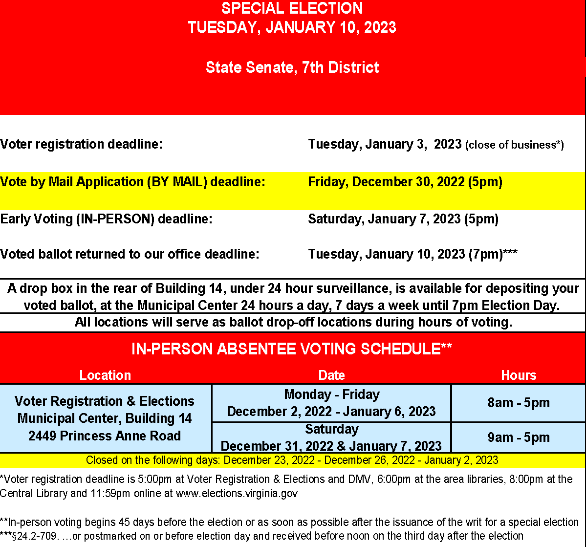 vabeachdems's tweet photo. #VABEACH- Here is the early voting schedule for the upcoming special election. Check to see if you live in the #7SD by going to https://t.co/trU4OqKmRe https://t.co/nnzoJDwe8T