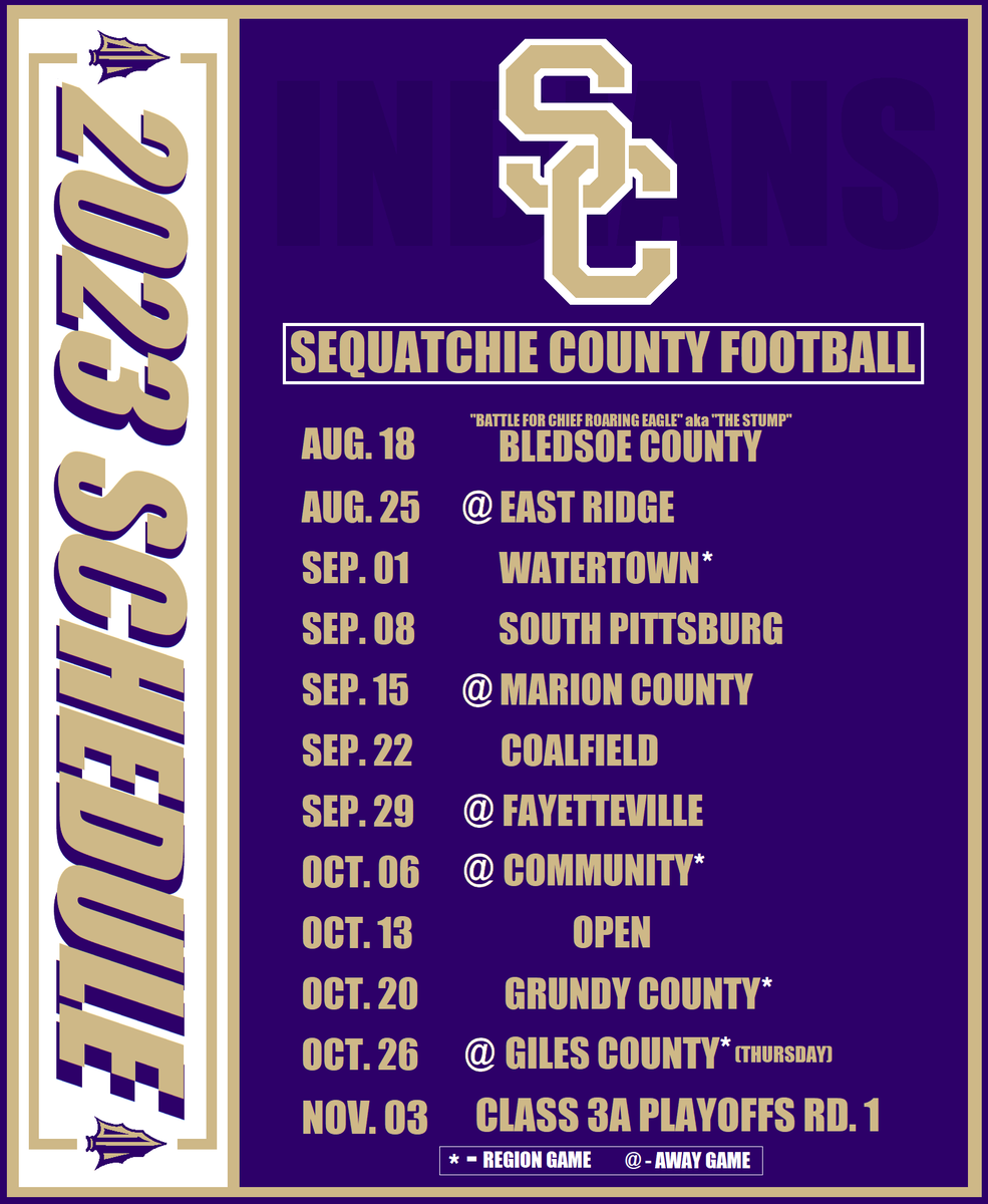 Sequatchie Co. Quarterback Club (@schsqbclub) on Twitter photo 