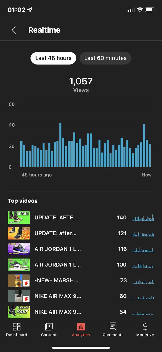 ryanskicks1's tweet photo. Getting around 500 views a day on the channel now thank you all so much for your #support #teamSCARY https://t.co/NXLDdjvP8W