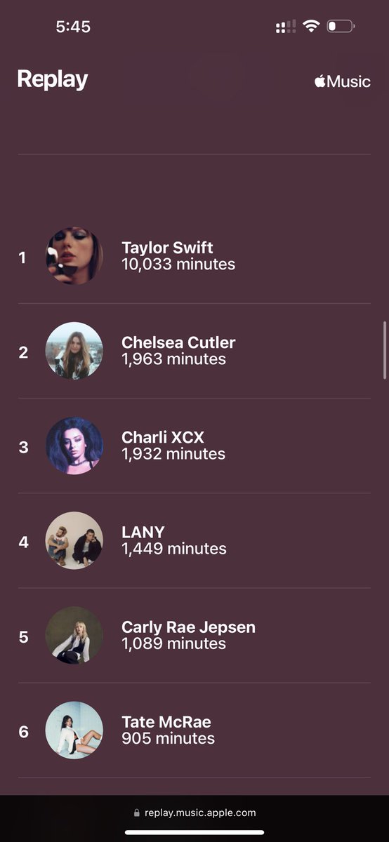 alexkanee's tweet photo. Do I have a problem @taylorswift13 https://t.co/b73tAEKNdG