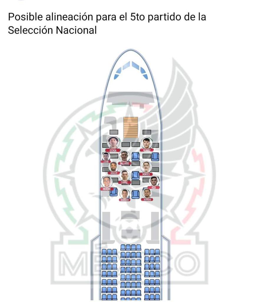 mariorocha6's tweet photo. https://t.co/3NPp1vPYBE