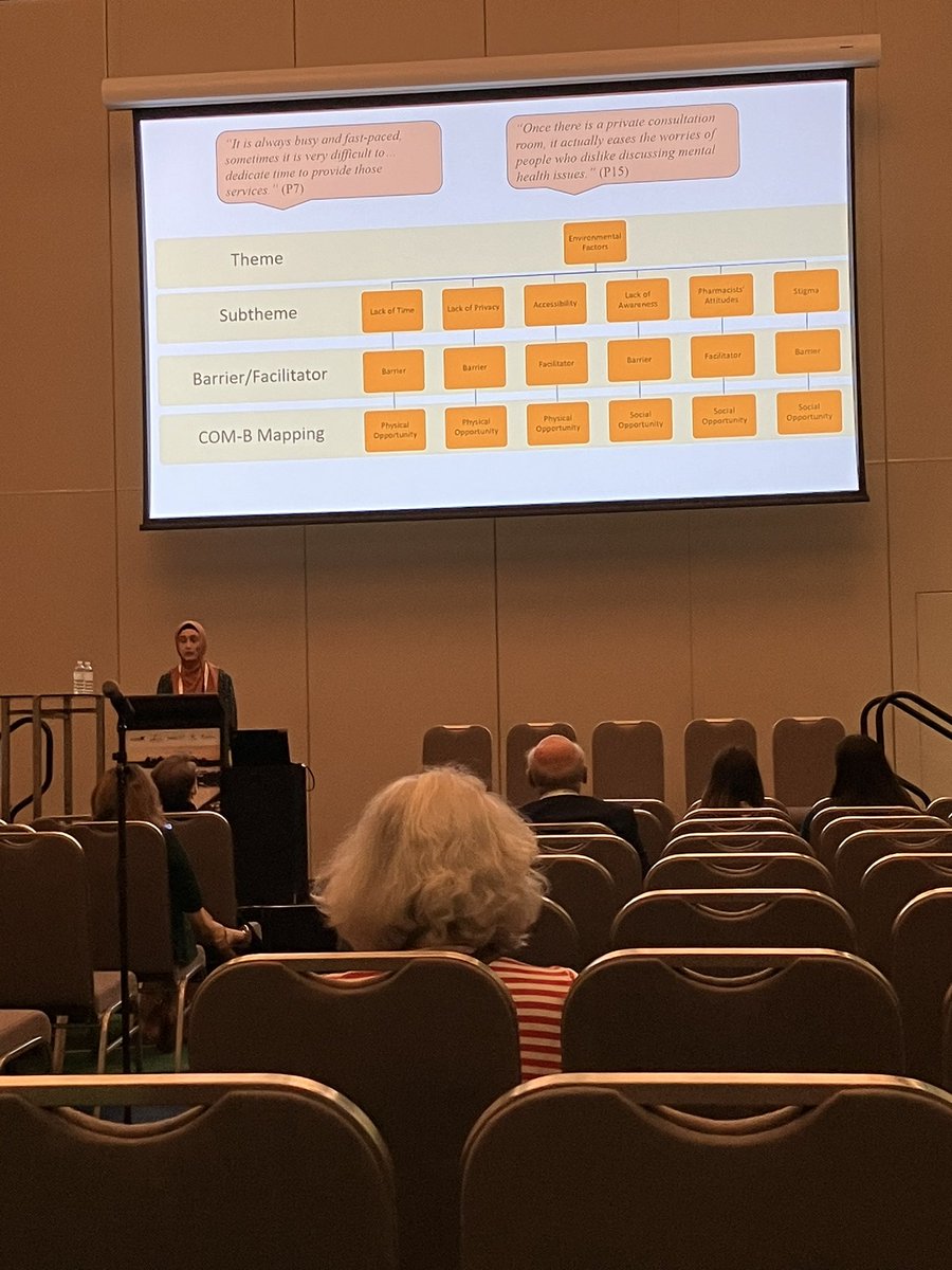 Lily Pham (@lilypham_) on Twitter photo Well done, Duha on a fantastic presentation about depression screening in older adults <a href="/ASCEPTconf/">ASCEPT & Hypertension Aus Joint Scientific Meeting</a> #mentalhealth Well done, Duha on a fantastic presentation about depression screening in older adults <a href="/ASCEPTconf/">ASCEPT & Hypertension Aus Joint Scientific Meeting</a> #mentalhealth