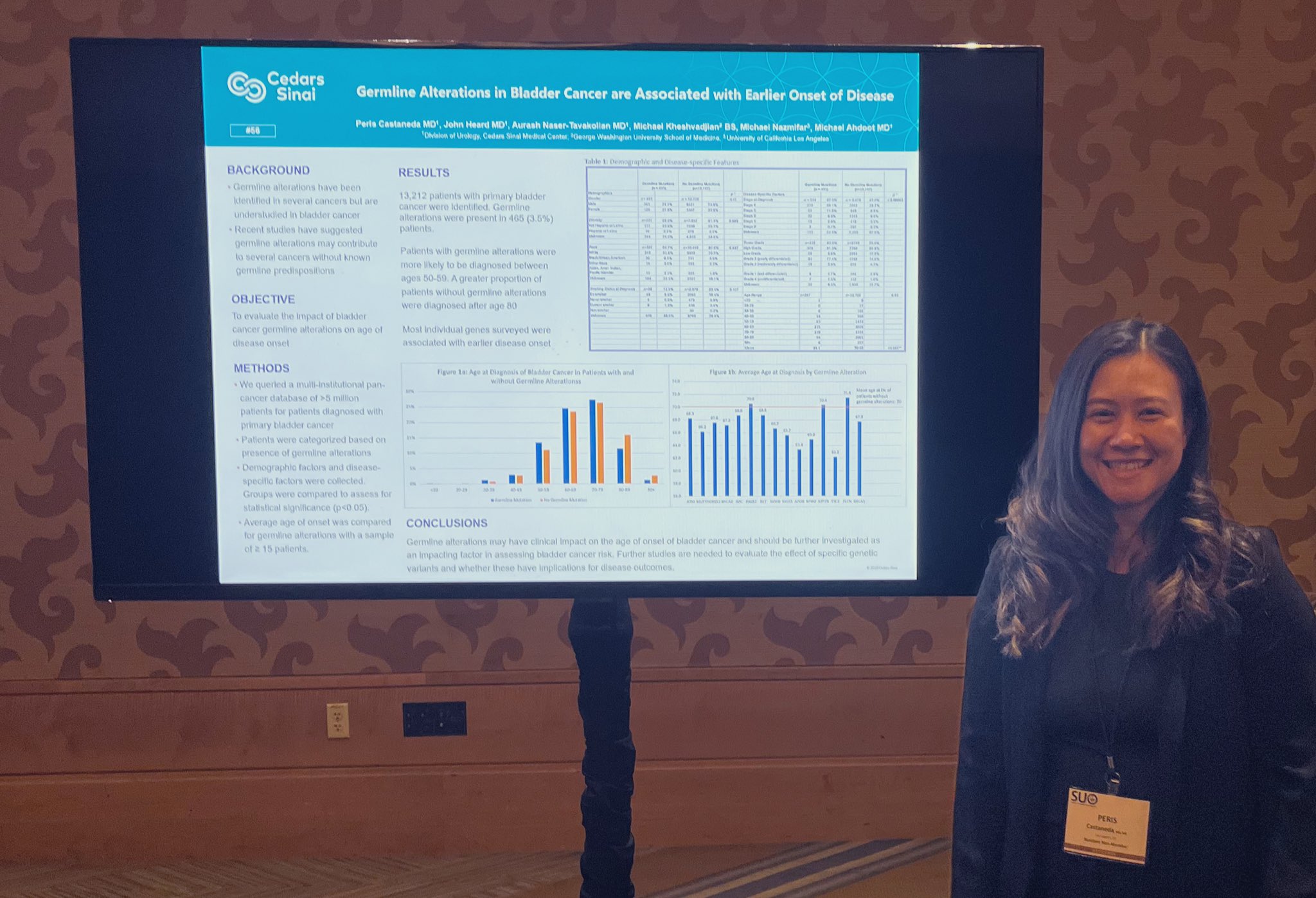 Urology Graduate Medical Education at CedarsSinai on Twitter "PGY3 PerisCast presenting her