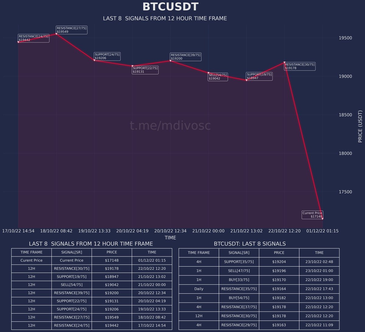 MDIVOSC-75 tweet media