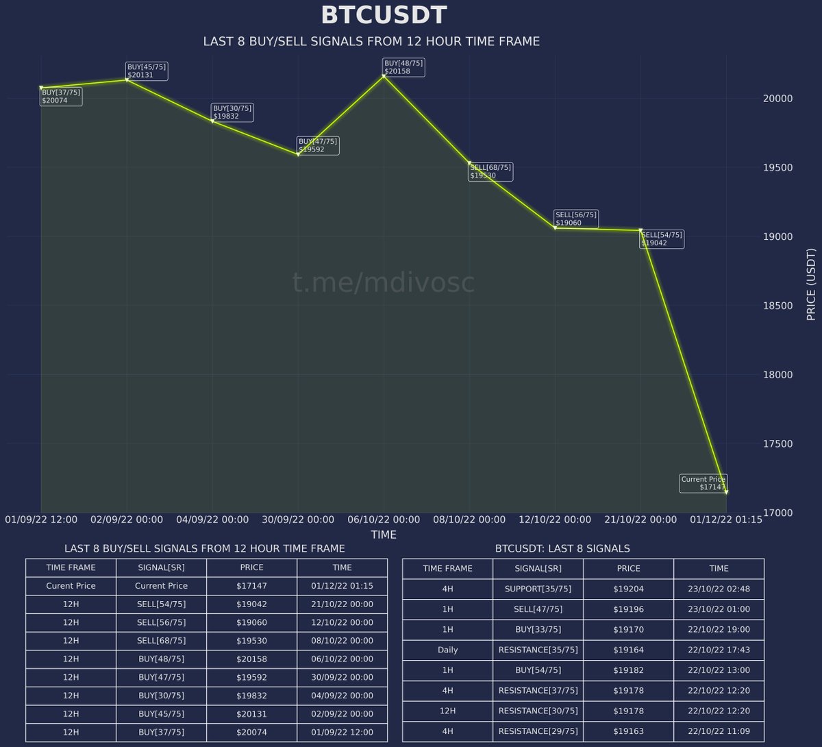 MDIVOSC-75 tweet media