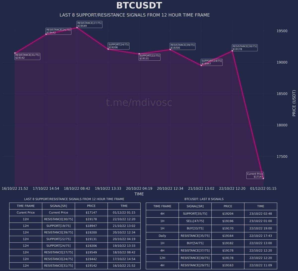 MDIVOSC-75 tweet media
