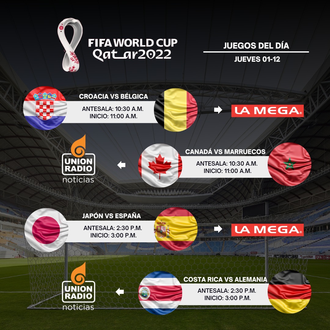 Caquintero13's tweet photo. Mañana continúan los cierres de grupos en #Qatar2022
Por la @LaMega107 y @Unionradionet podrán escuchar los 4 compromisos EN VIVO.
Yo tendré el gusto de narrar el Costa Rica 🇨🇷 vs Alemania 🇩🇪, junto a los comentarios de @hturinese y @eliaslopezvzla. ¡Los esperamos! #MundoUR https://t.co/LwdTIbdYEk