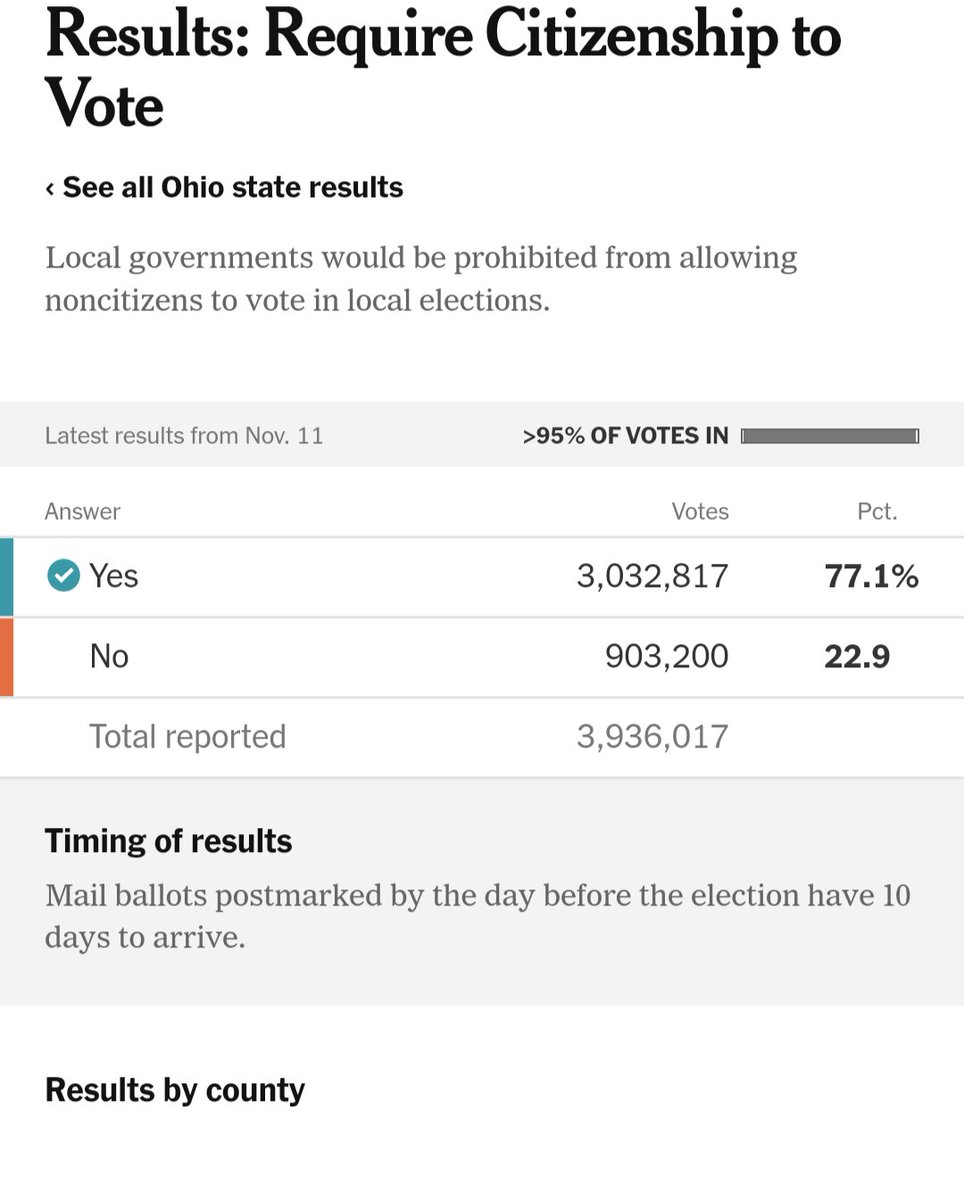 Gabe F. Guidarini on Twitter "Because the ultra liberal town of Yellow
