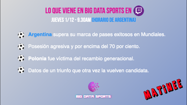 BigDataSportsAR's tweet photo. Por problemas técnicos 🥺, pasamos el stream para mañana a las 9.30am 👉 https://t.co/0QUmRM2MXs https://t.co/KaTjL23PtL
