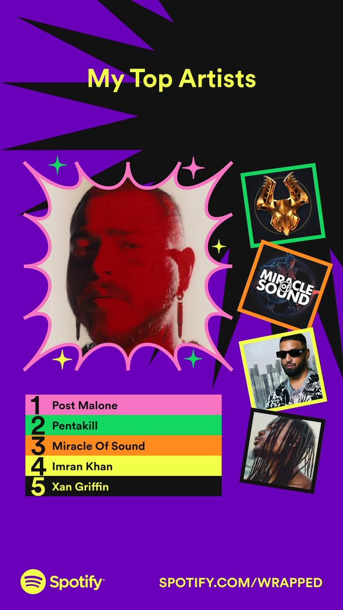 Nicksayan212's tweet photo. For 3 whole years in a row I've had @miracleofsound on my top artists!

Always eager to see what you cook up next, Gav! https://t.co/yF2EOxwNDN