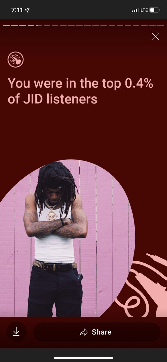 PBearProbs's tweet image. Things are getting serious between me and @JIDsv. It’s not my fault he drops fuckin heat constantly. #SpotifyWrapped #theforeverstory #polarbearproblems